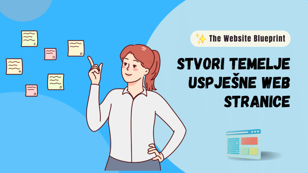 Što je sve potrebno prije nego što izradite webstranicu